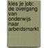Kies Je Job: de overgang van onderwijs naar arbeidsmarkt