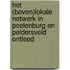 Het (boven)lokale netwerk in Poelenburg en Peldersveld ontleed