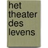 Het theater des Levens