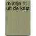 Uit de kast