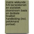 Matrix Wiskunde 5/6 Kansrekenen en statistiek Doorstroom Basis en Dubbele finaliteit Handleiding (incl. Pelckmans Portaal)