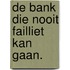 De bank die nooit failliet kan gaan.