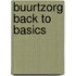 Buurtzorg back to basics