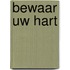 Bewaar uw hart