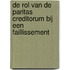 De rol van de paritas creditorum bij een faillissement