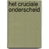 Het cruciale onderscheid