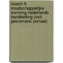 Match 5 Maatschappelijke vorming-Nederlands Handleiding (incl. Pelckmans Portaal)