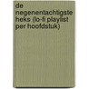 De negenentachtigste heks (Lo-fi playlist per hoofdstuk) door Dimitri Balcaen