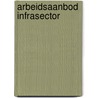 Arbeidsaanbod infrasector door Tobias Vervliet