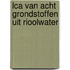 LCA van acht grondstoffen uit rioolwater