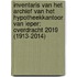 Inventaris van het archief van het hypotheekkantoor van Ieper: overdracht 2019 (1913-2014)