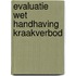 Evaluatie Wet handhaving kraakverbod