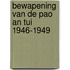 Bewapening van de Pao An Tui 1946-1949