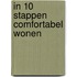 In 10 stappen comfortabel wonen