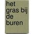 Het gras bij de buren
