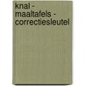 Knal - Maaltafels - correctiesleutel by Unknown