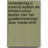 Verandering in externe kosten en infrastructuur kosten van het goederenvervoer door modal shift