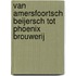 Van Amersfoortsch Beijersch tot Phoenix Brouwerij