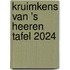 Kruimkens van 's Heeren tafel 2024