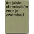 De juiste chemicaliën voor je zwembad