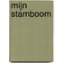 Mijn Stamboom