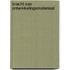 Kracht van Ontwikkelingsmateriaal