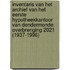 Inventaris van het archief van het eerste hypotheekkantoor van Dendermonde: Overbrenging 2021 (1937-1996)