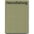 Risicodialoog