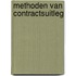 Methoden van contractsuitleg