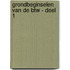 Grondbeginselen van de btw