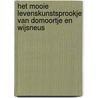 Het mooie Levenskunstsprookje van Domoortje en Wijsneus door Jolande Florie-Dobbe
