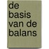 De basis van de balans