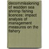 Decommissioning of Wadden Sea shrimp fishing licences: impact analysis of management measures on the fishery