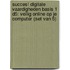 Succes! Digitale vaardigheden Basis 1 D5: Veilig online op je computer (set van 5)