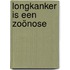 Longkanker is een Zoönose
