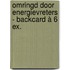 Omringd door energievreters - backcard à 6 ex.