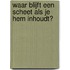 Waar blijft een scheet als je hem inhoudt?