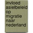 Invloed asielbeleid op migratie naar Nederland