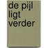 De pijl ligt verder