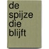 De spijze die blijft