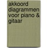Akkoord Diagrammen voor Piano & Gitaar door Juan Perea Y. Monsuwé
