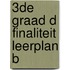 3de Graad D Finaliteit Leerplan B