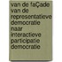VAN DE FAÇADE VAN DE REPRESENTATIEVE DEMOCRATIE NAAR INTERACTIEVE PARTICIPATIE DEMOCRATIE