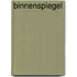 Binnenspiegel