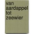 Van aardappel tot zeewier