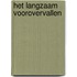 Het langzaam voorovervallen