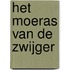 Het moeras van De Zwijger