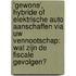 ‘Gewone’, hybride of elektrische auto aanschaffen via uw vennootschap: wat zijn de fiscale gevolgen?