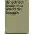 De technisch analist in de wereld van beleggen
