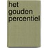 Het gouden percentiel